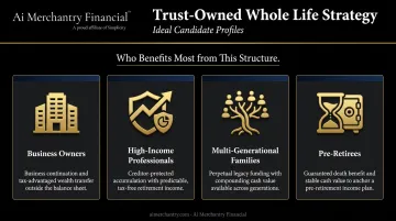 Four ideal candidate profiles for trust-owned whole life generational wealth strategy comparison table