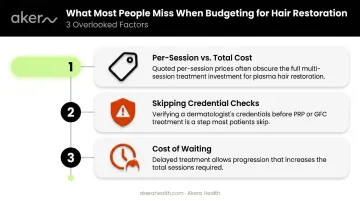 Three most common hair restoration budgeting mistakes and how to avoid them