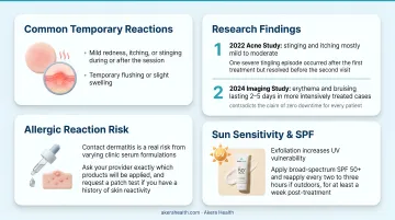 HydraFacial common side effects and risk levels comparison chart