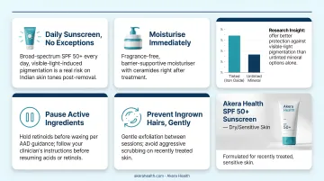 Post hair removal skincare routine four steps for sensitive menopausal Indian skin tones