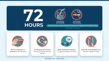 Botox lip flip aftercare do's and don'ts checklist for first 72 hours