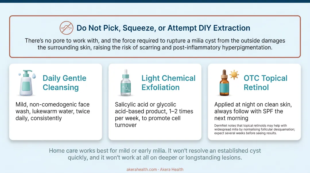 Three-step home care routine for treating facial milia safely and effectively