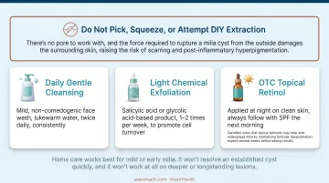 Three-step home care routine for treating facial milia safely and effectively