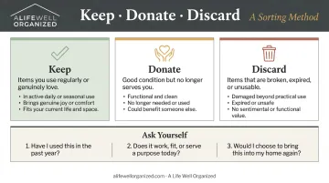 Keep donate discard decluttering method three-category sorting system infographic