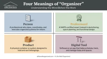 Four meanings of organizer word person product professional digital tool