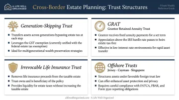 Four cross-border trust structures for internationally mobile families comparison infographic