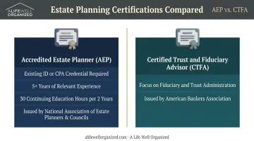 AEP versus CTFA estate planning certification requirements comparison chart