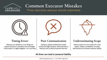 Three most common executor mistakes timing communication and scope underestimation