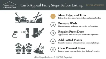 5-step curb appeal improvement checklist process infographic for home sellers