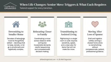 Four senior relocation triggers and key challenges comparison chart
