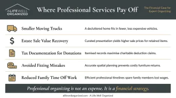 Five financial benefits of professional senior moving services cost savings breakdown