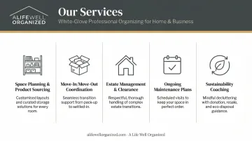 Five professional home organizer service types overview infographic