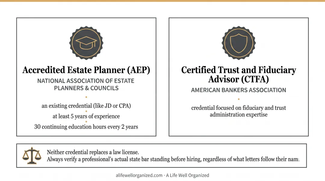 AEP versus CTFA estate planning certification requirements comparison chart
