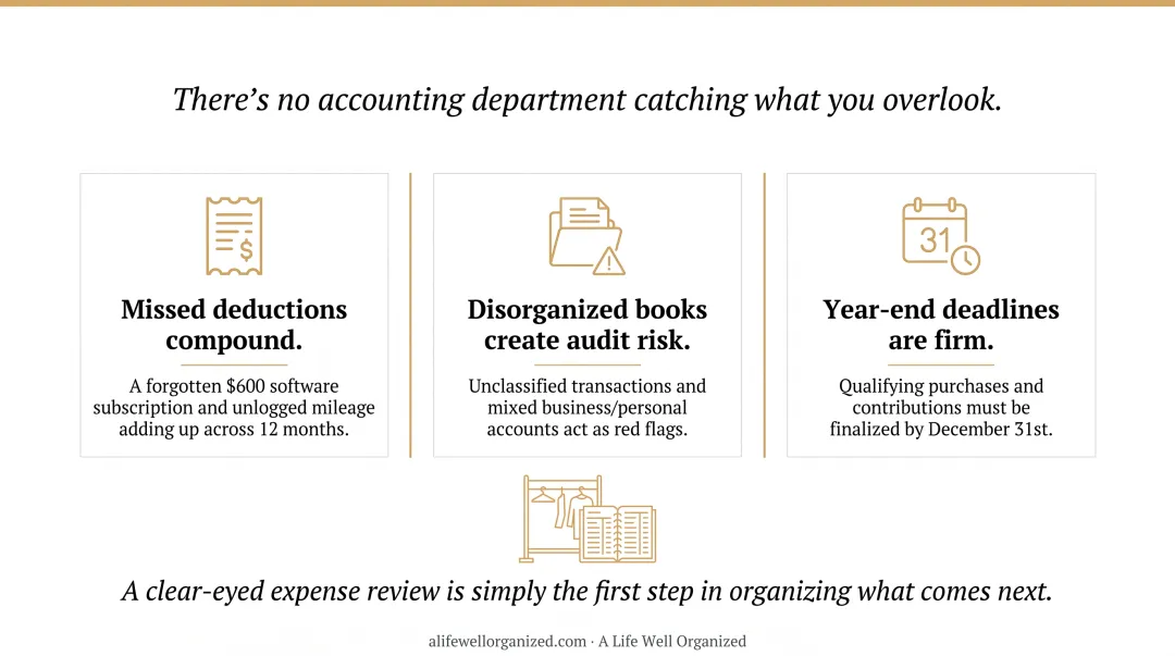 Three key reasons end-of-year expense reviews matter for organizers