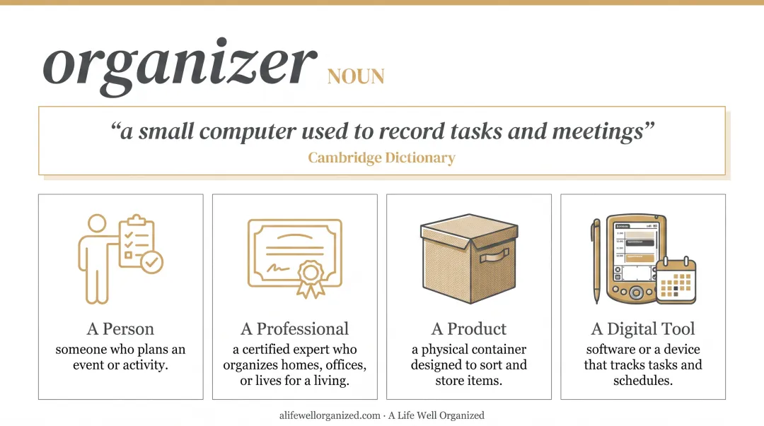 Four meanings of organizer word person product professional digital tool