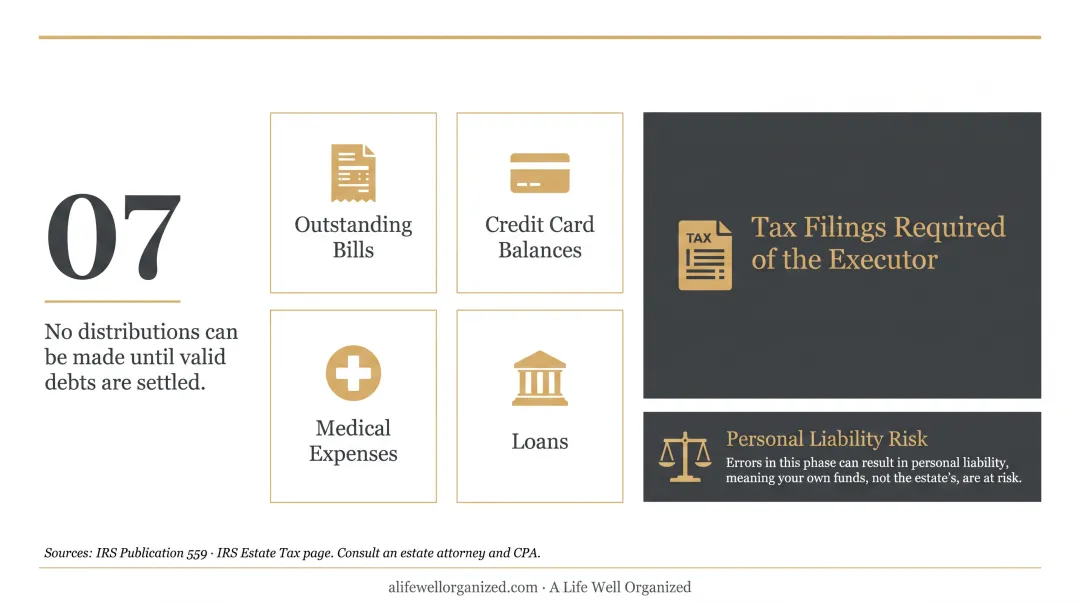 Three required executor tax returns comparison chart with purposes and filing triggers