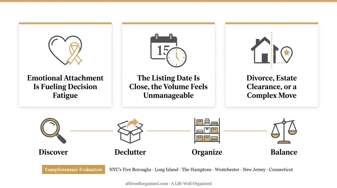 A Life Well Organized professional team preparing home for pre-sale staging consultation