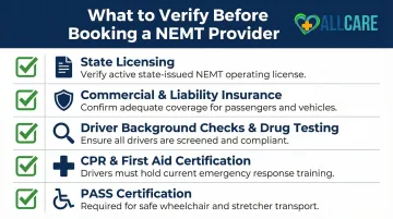 NEMT provider credentials checklist five essential qualifications for senior medical transport