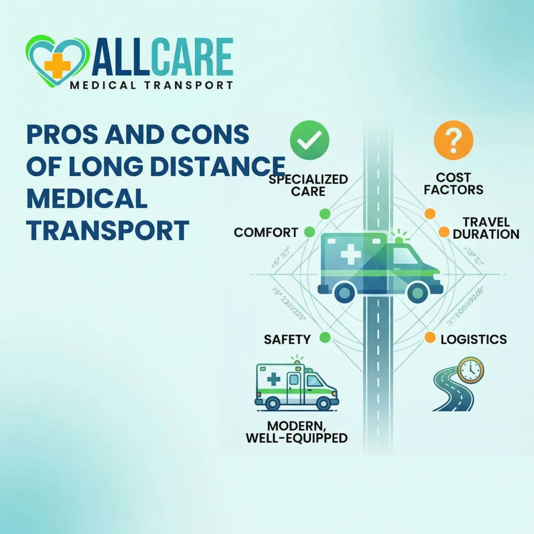 Pros and Cons of Long Distance Medical Transport