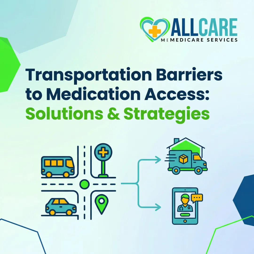 Transportation Barriers to Medication Access: Solutions & Strategies