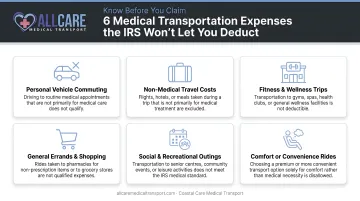 Six non-qualifying medical transportation expenses IRS disallows for tax deduction