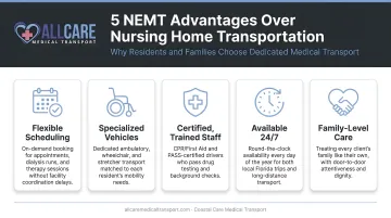 Five key NEMT service advantages over nursing home transportation for residents