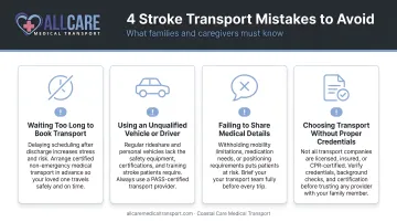 Four common stroke transport mistakes families and caregivers must avoid
