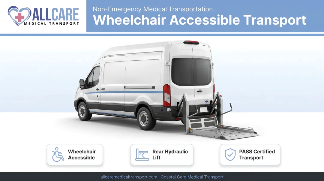 Ford Transit full-size wheelchair accessible van with rear lift system deployed