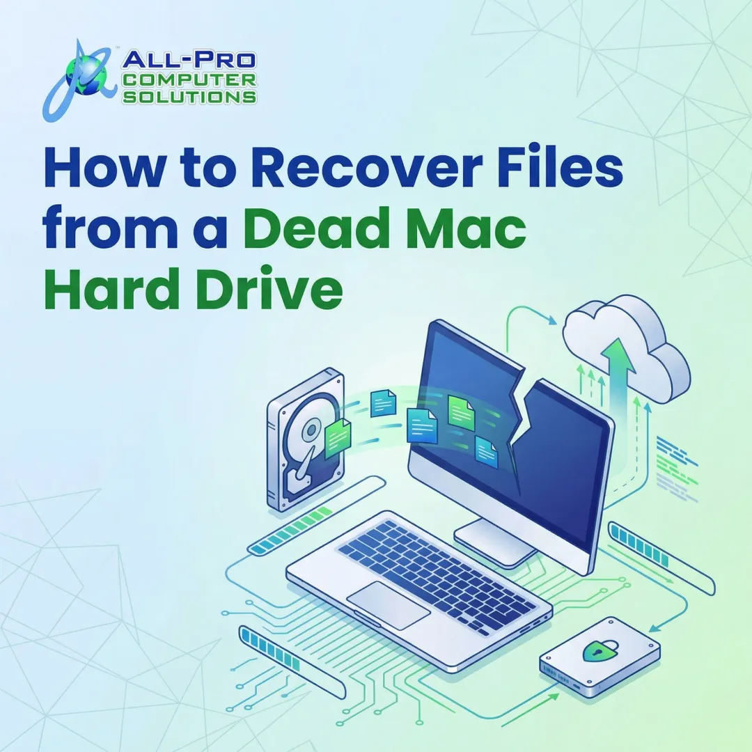 How to Recover Files from a Dead Mac Hard Drive