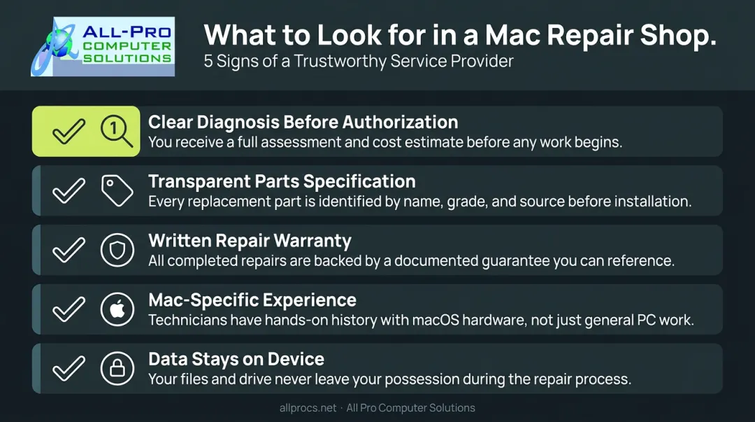 Five qualities checklist for choosing a trustworthy MacBook repair shop
