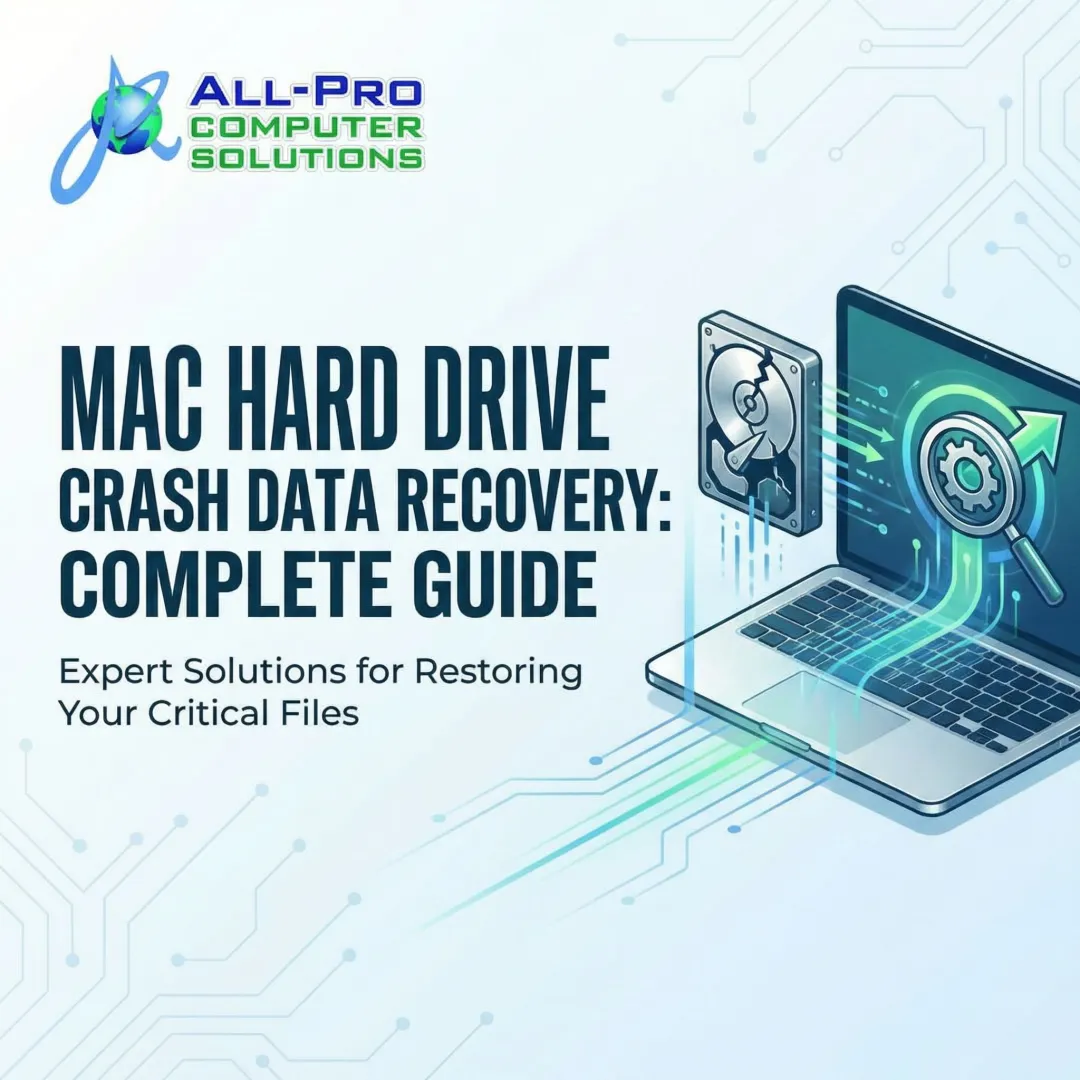 Mac Hard Drive Crash Data Recovery: Complete Guide