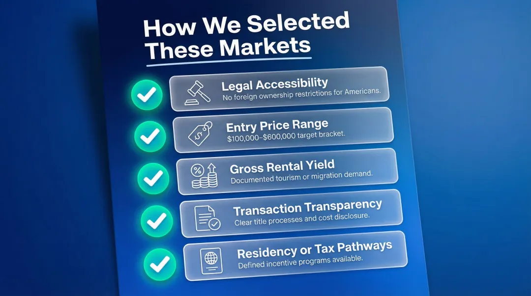 Five criteria for selecting best European property markets for American buyers