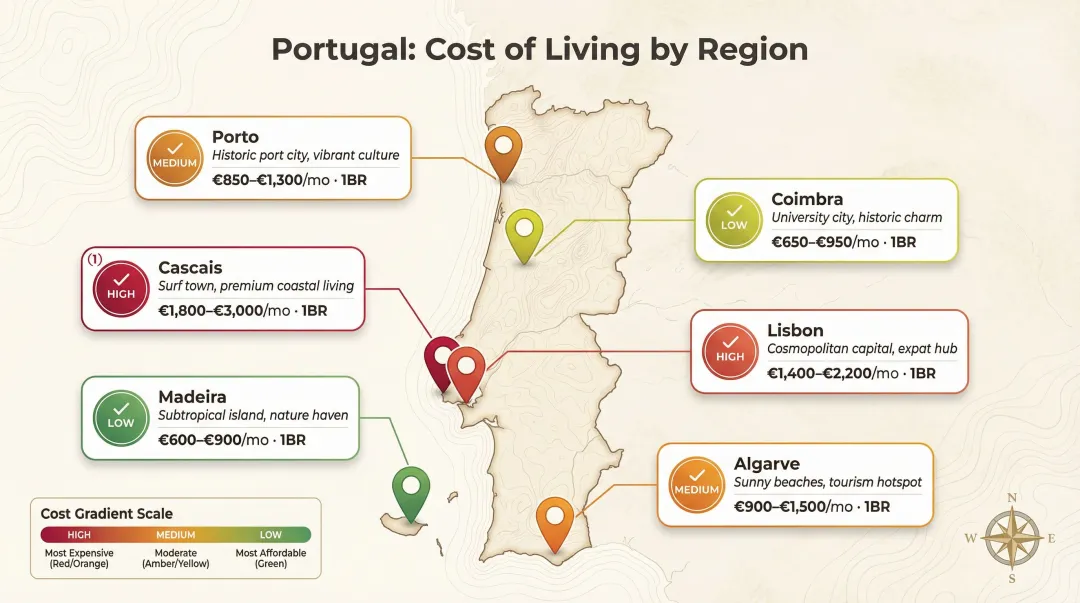 Portugal city comparison map for American expats cost lifestyle and best fit