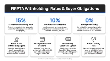 FIRPTA withholding rates and buyer obligations for foreign seller US property sale