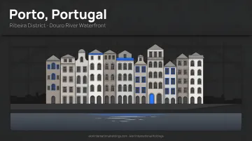 Porto riverside Ribeira district colorful buildings and Douro River waterfront view