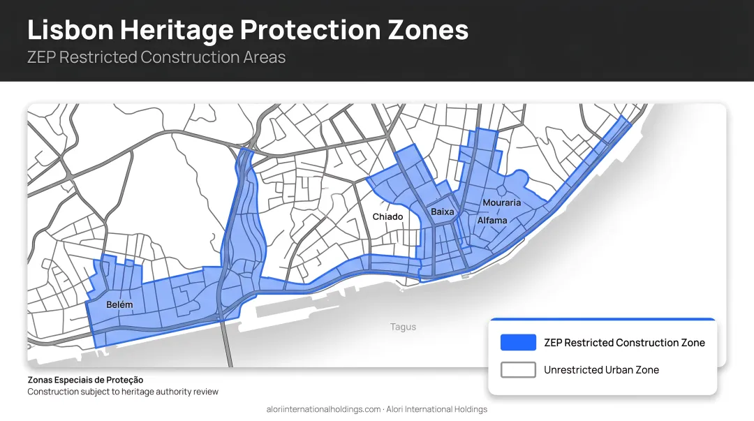 Lisbon heritage protection zones map showing ZEP restricted construction areas