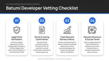 Four-step Batumi developer vetting checklist for international real estate investors
