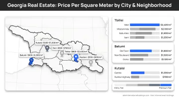 Georgia real estate price per square meter by city and neighborhood comparison map infographic