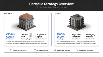 Alori International Holdings portfolio strategy overview highlighting Portugal and Georgia markets