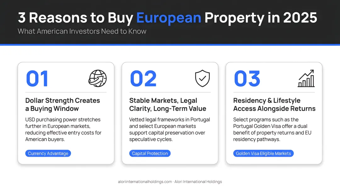 Three key reasons to buy European property in 2025 for American investors