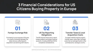 Three financial considerations for US citizens buying property in Europe infographic