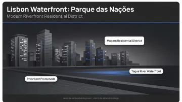 Lisbon waterfront Parque das Nações modern residential district with riverfront promenade