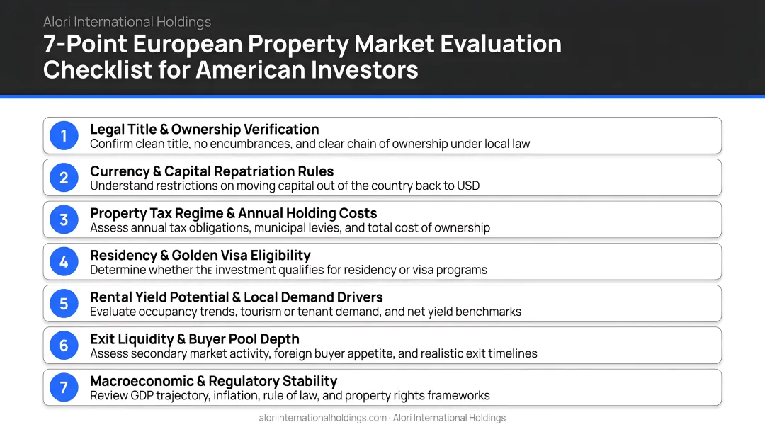 7-point European property market evaluation checklist for American investors