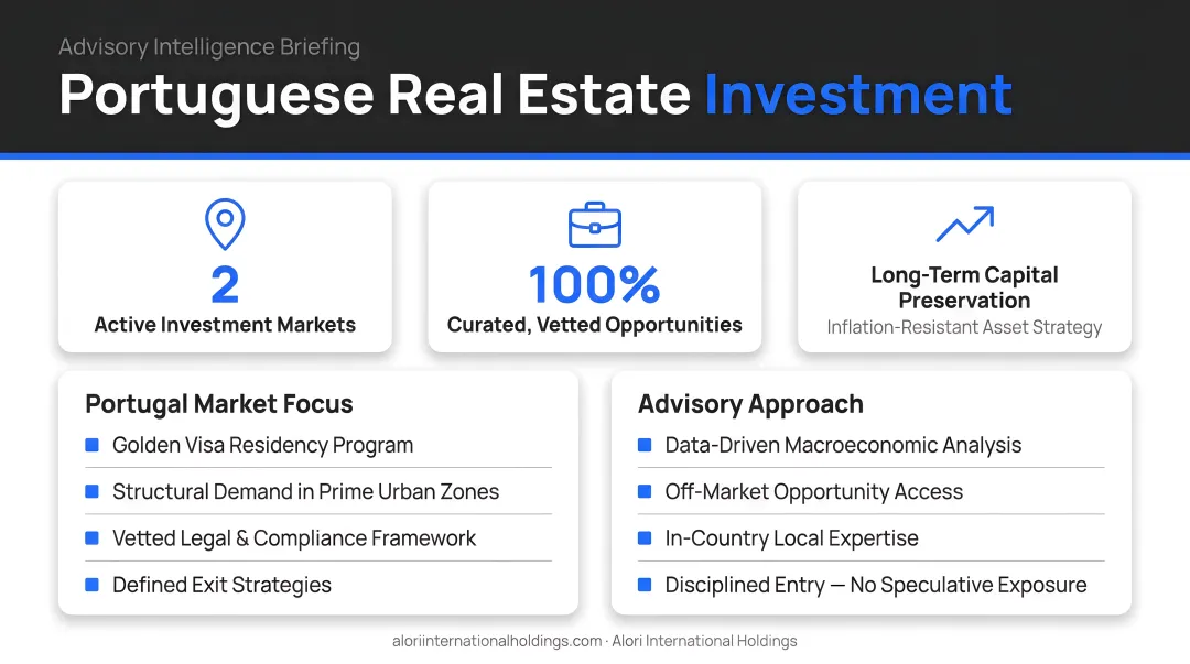 Alori International Holdings advisory team reviewing Portuguese real estate investment opportunities