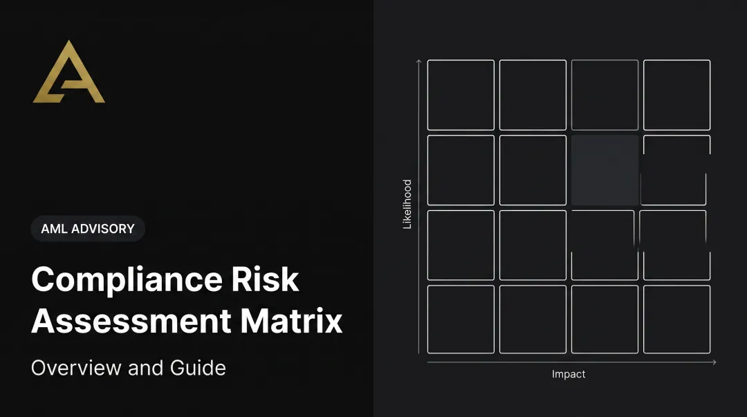 Compliance Risk Assessment Matrix: Overview and Guide