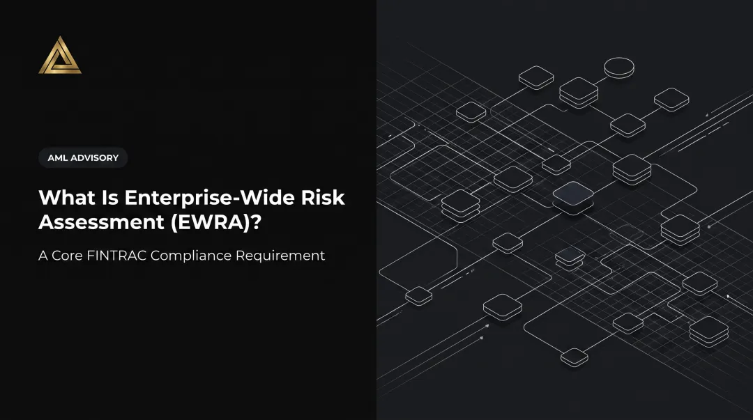 What Is Enterprise-Wide Risk Assessment (EWRA)?