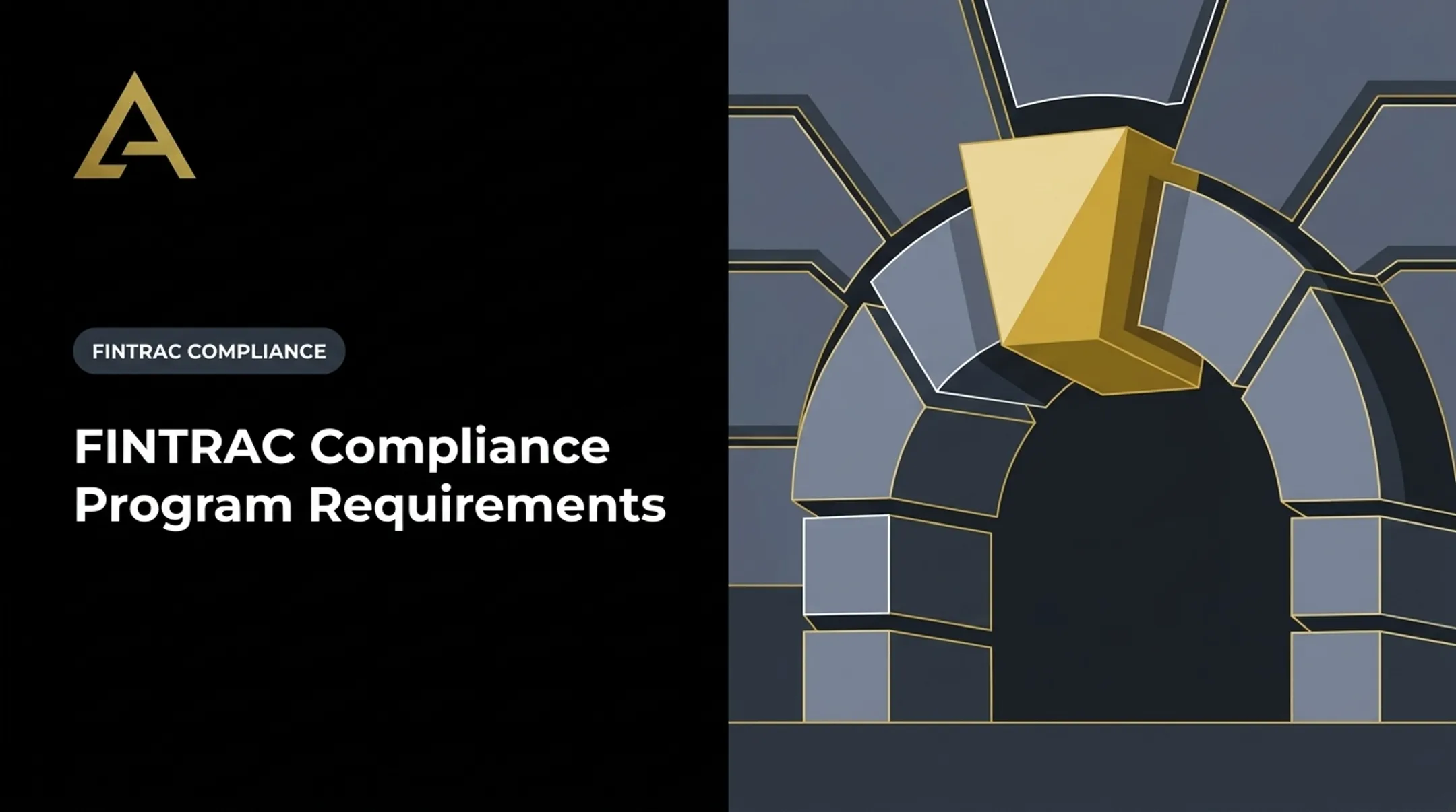 FINTRAC Compliance Program Requirements