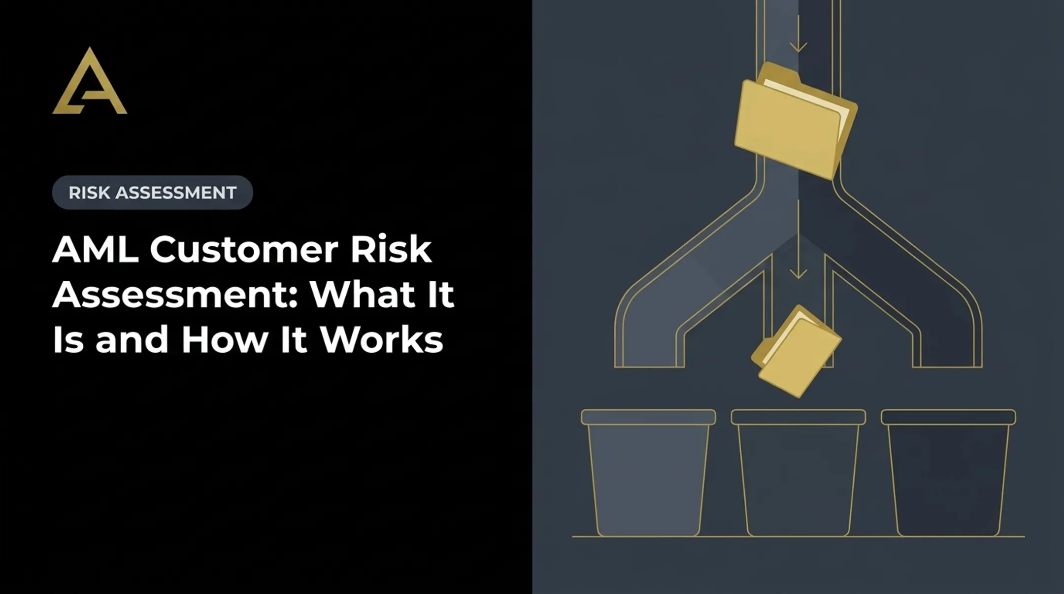 AML Customer Risk Assessment: What It Is and How It Works
