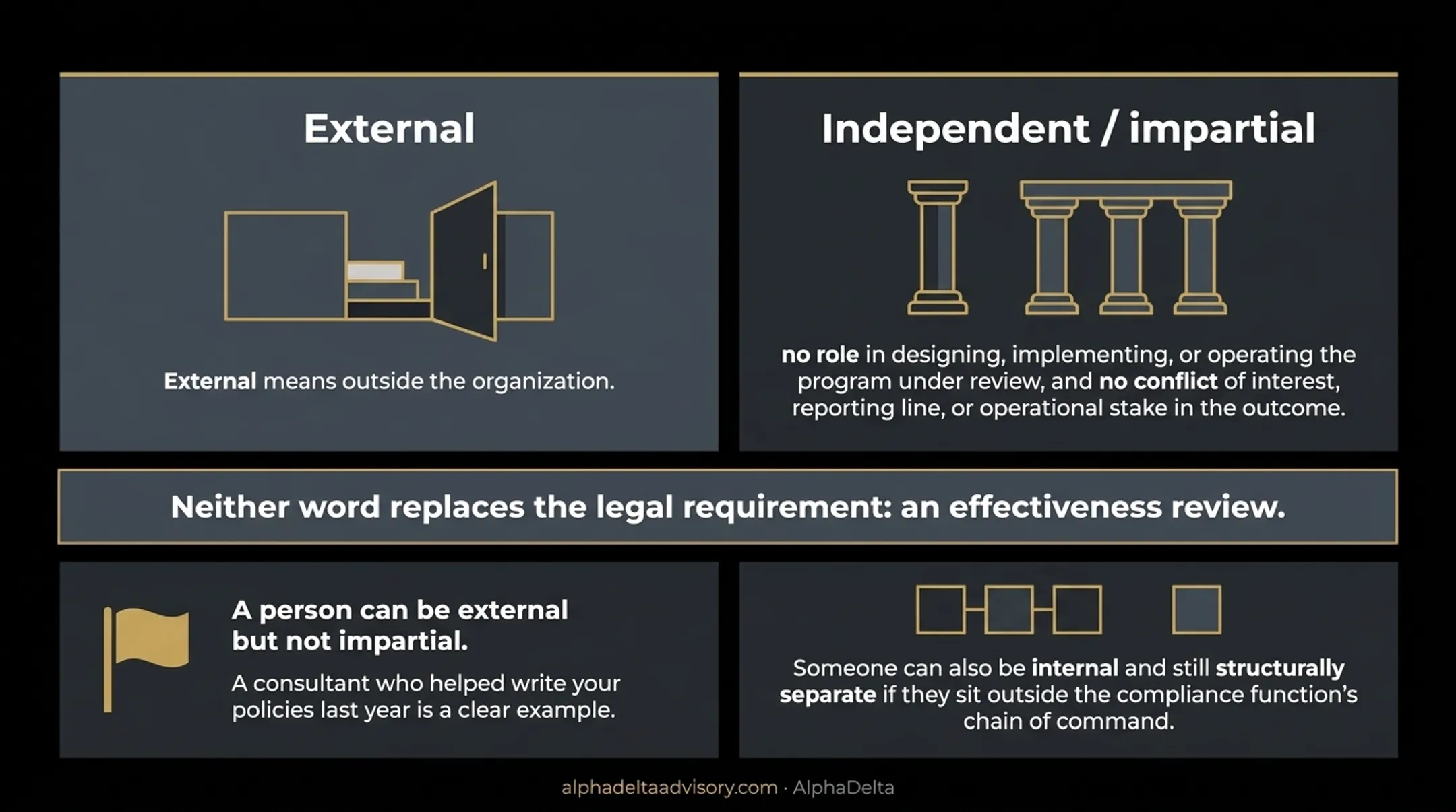 Independent / impartial*