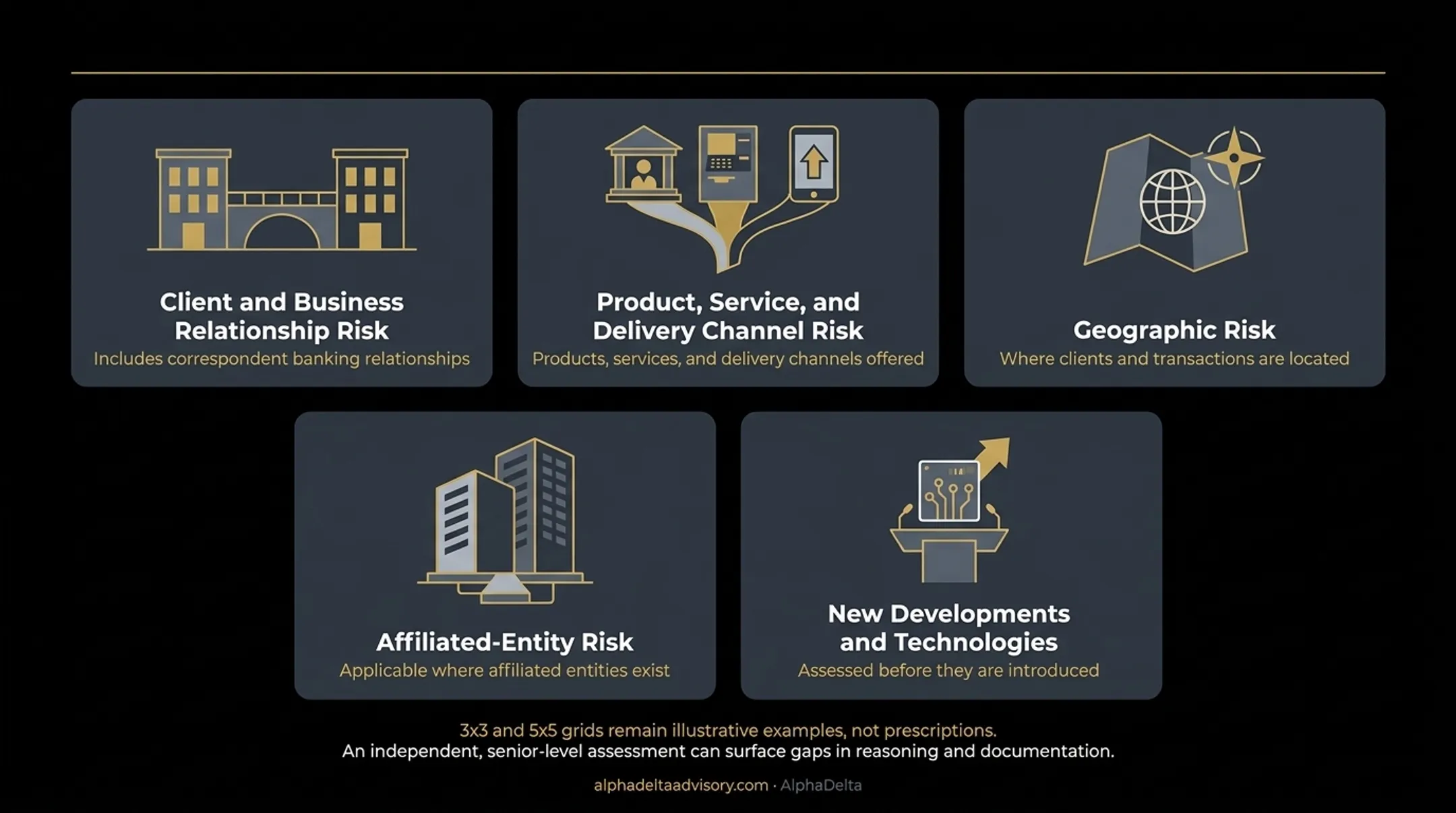 3x3 versus 5x5 compliance risk assessment matrix scale comparison